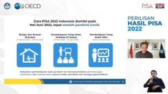 Peringkat Indonesia pada PISA 2022 Naik 5-6 Posisi Dibanding 2018